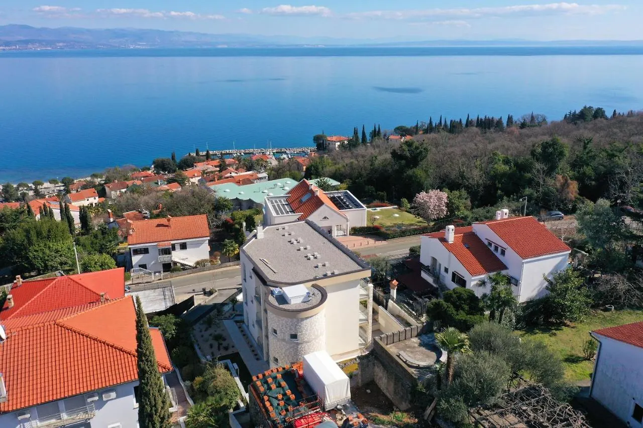 Villa Sunny Icici- Apartment Sky Croatia