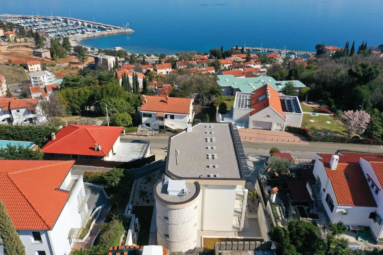 Villa Sunny Icici- Apartment Sky Croatia