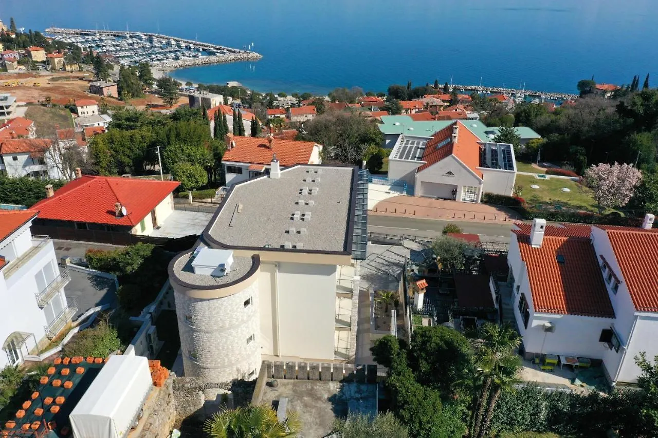 Villa Sunny Icici- Apartment Sky Croatia