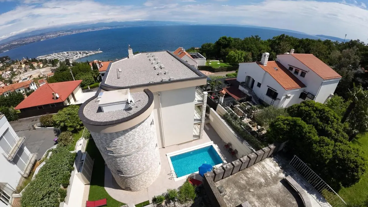 Villa Sunny Icici- Apartment Sky Croatia