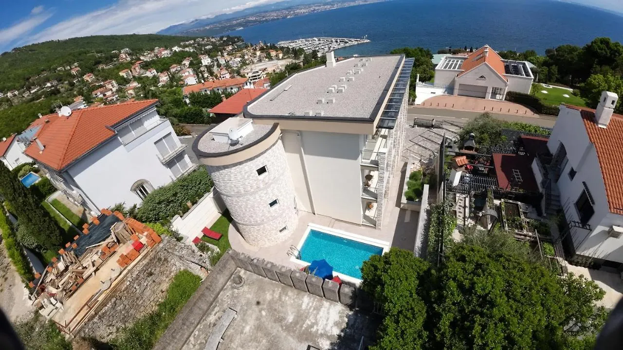 Villa Sunny Icici- Apartment Sky Croatia
