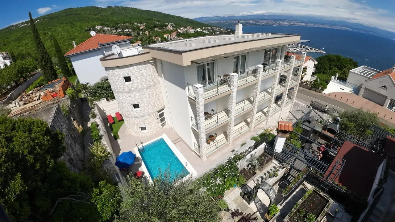 Villa Sunny Icici- Apartment Sky